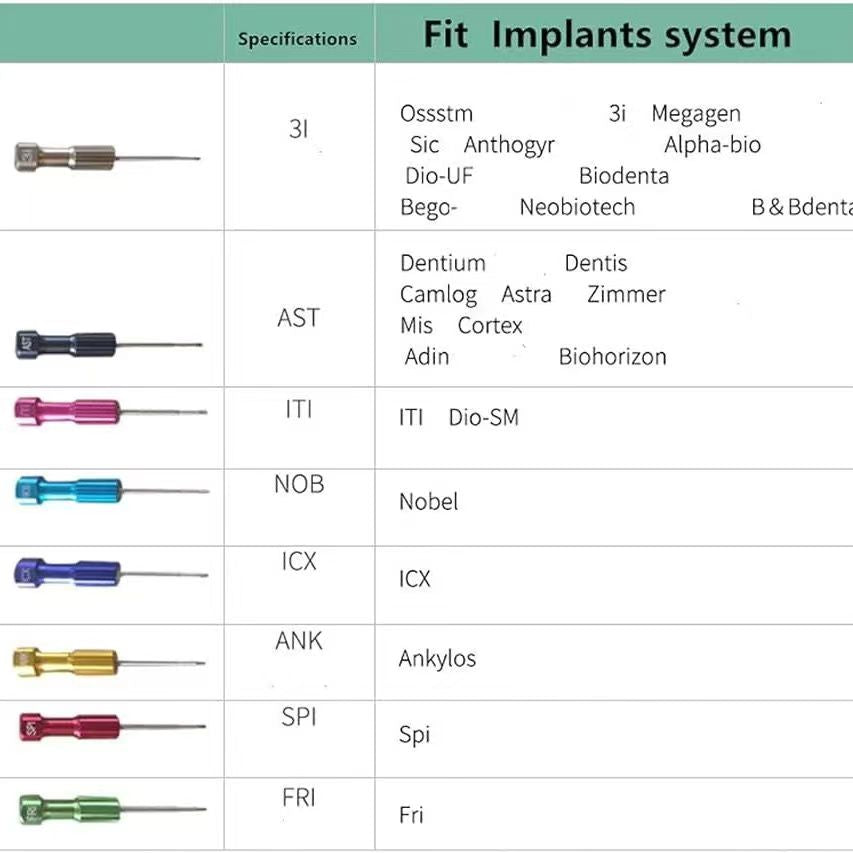 Dental Oral Implants Planting Screwdriver Set (8pcs)